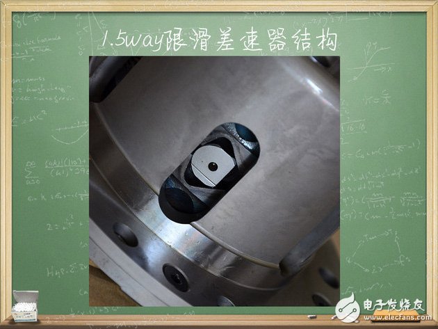 汽車電子技術：帶你了解限滑差速器