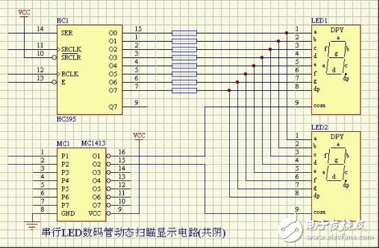 串行LED數(shù)碼管動(dòng)態(tài)掃描顯示電路(共陰)