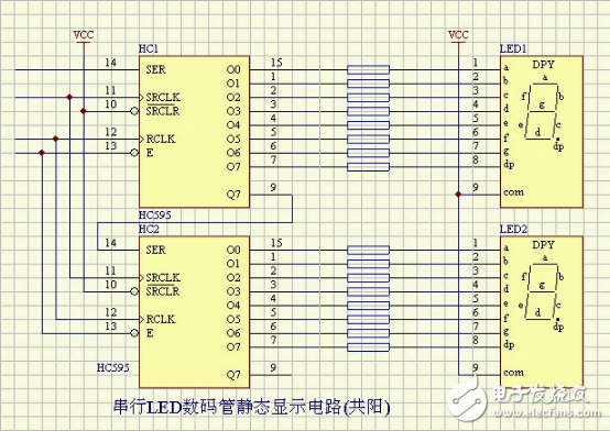 串行LED數(shù)碼管靜態(tài)顯示電路(共陽(yáng))