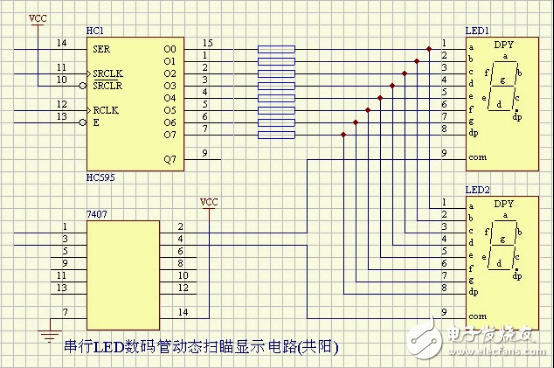 串行LED數(shù)碼管動(dòng)態(tài)掃描顯示電路(共陽(yáng))