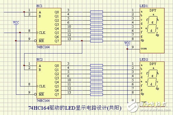 74HC164驅(qū)動(dòng)的LED顯示電路設(shè)計(jì)(共陽(yáng))