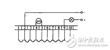 直流電動機的常見故障及故障排除方法