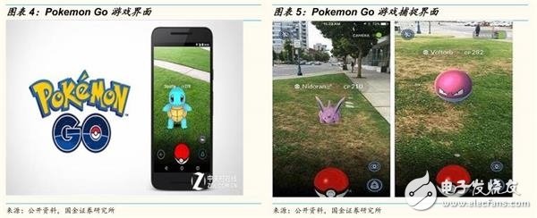 增強(qiáng)現(xiàn)實(shí)產(chǎn)業(yè)解析 AR市場(chǎng)規(guī)模未來(lái)將是VR的數(shù)倍？