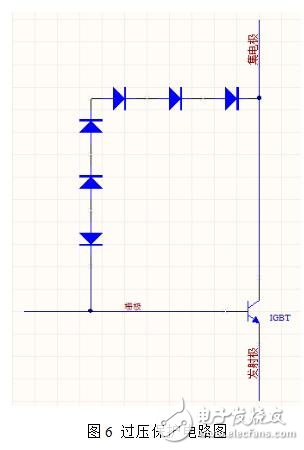 強(qiáng)大的數(shù)字型IGBT驅(qū)動(dòng)器