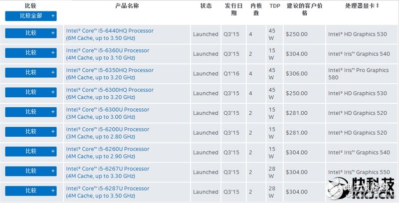 小米筆記本Air評(píng)測(cè)：配置與尺寸比最高的超薄本