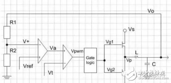 成為硬件工程師到底該具備些什么？