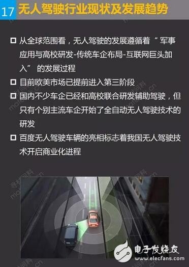 無(wú)人駕駛行業(yè)現(xiàn)狀及發(fā)展趨勢(shì)