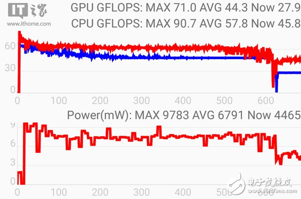 榮耀8深度評測：對比榮耀V8有何不同 怎么選？
