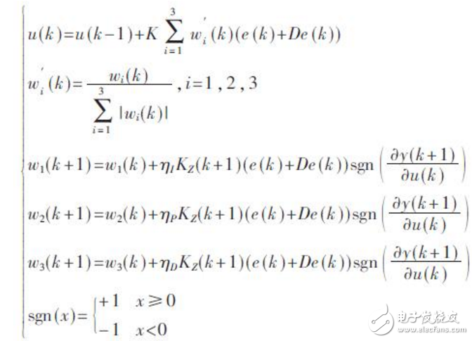 基于DSP的三相8極無刷直流電機控制設(shè)計