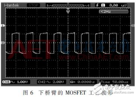 基于DSP的三相8極無刷直流電機控制設(shè)計