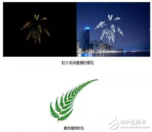 虛擬現(xiàn)實系統(tǒng)都有哪些核心技術(shù)？