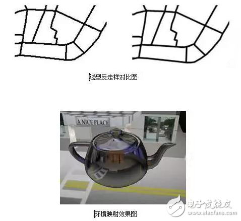 虛擬現(xiàn)實系統(tǒng)都有哪些核心技術(shù)？