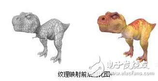 虛擬現(xiàn)實系統(tǒng)都有哪些核心技術(shù)？