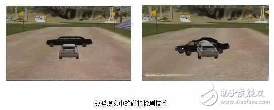 虛擬現(xiàn)實系統(tǒng)都有哪些核心技術(shù)？