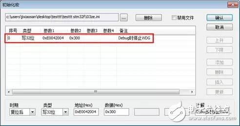 聽(tīng)說(shuō)，電子工程師經(jīng)常被“狗”咬！