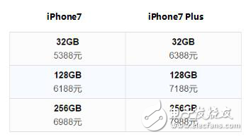 回顧iphone過去十年，展望下個十年