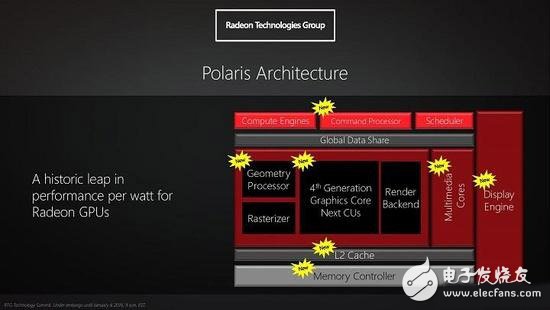 臺(tái)積電10nm年底量產(chǎn)，傳十萬(wàn)部錘子T3返廠