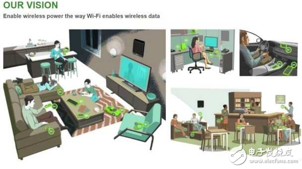無線充電技術(shù)可望在手機(jī)和電動(dòng)車領(lǐng)域開花結(jié)果 蘋果積極布局
