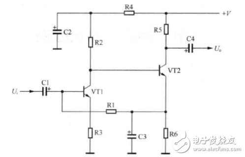 多級放大器的耦合方式及電路故障分析