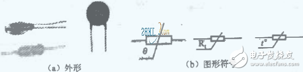 電子元件基礎(chǔ)篇之熱敏電阻（原理及作用、符號(hào)及參數(shù)、選型及電路）