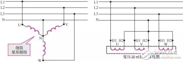 【圖文詳解】全面認(rèn)識(shí)變壓器