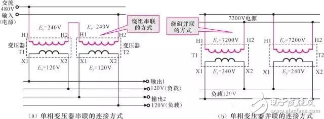 【圖文詳解】全面認(rèn)識(shí)變壓器