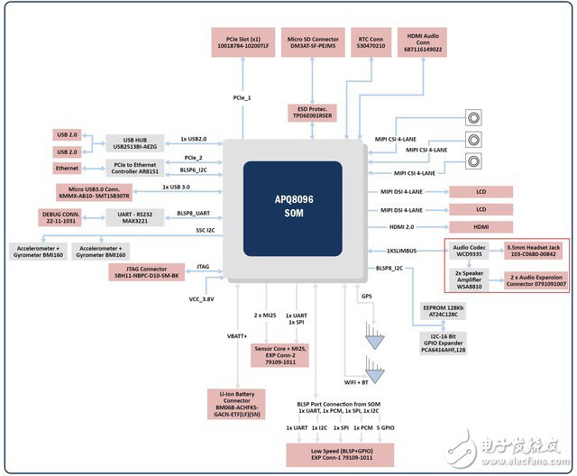 HIFI智能手機(jī)價(jià)格集體跳水 便攜音頻設(shè)備未來(lái)出路在哪