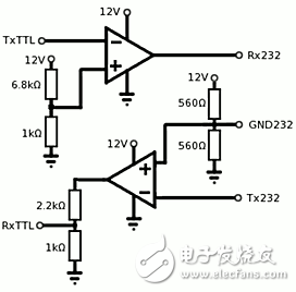 串口、COM口、TTL、RS-232的區(qū)別詳解