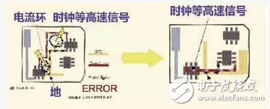 在PCB設(shè)計中，這九大規(guī)則堪稱經(jīng)典！