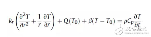 Note7爆炸敲響警鐘，鋰電池?zé)崾Э胤治龊皖A(yù)測
