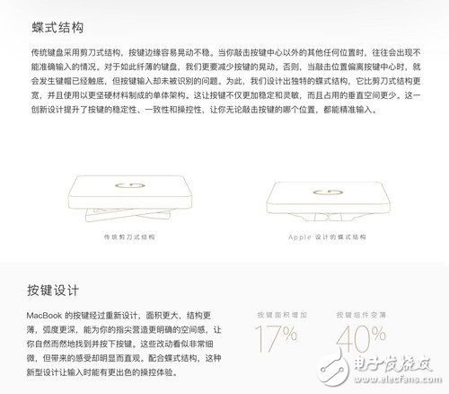 新款Macbook Pro 2016發(fā)布細節(jié)匯總 你必須知道如下這幾點