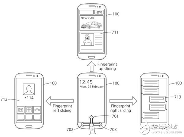 三星將在Galaxy S8上引入這些功能，誓為搶回智能手機(jī)市場