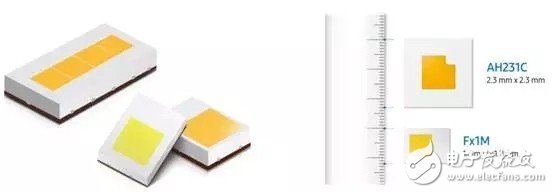 市場(chǎng)新機(jī)會(huì)：2016上半年汽車(chē)照明發(fā)展情況如何？