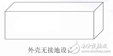 不同外殼材質(zhì)的防靜電設(shè)計(jì)技巧