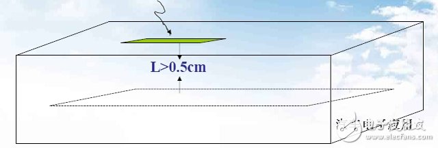 不同外殼材質(zhì)的防靜電設(shè)計(jì)技巧