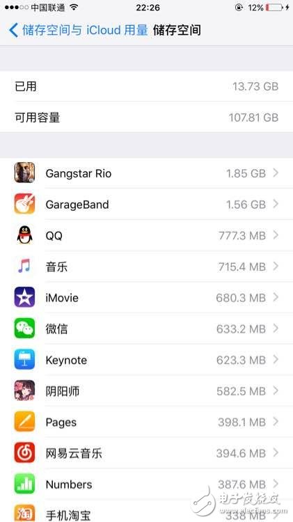 iPhone7 Plus 32g到底夠不夠用？讓iPhone用戶告訴你現(xiàn)實真相