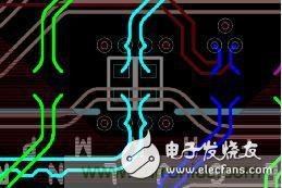 完成閉環(huán)設計，基于仿真軟件的AC耦合電容阻抗優(yōu)化