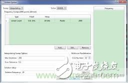 完成閉環(huán)設計，基于仿真軟件的AC耦合電容阻抗優(yōu)化