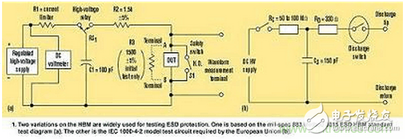 高速電路如何才能得到有效的ESD保護(hù)？
