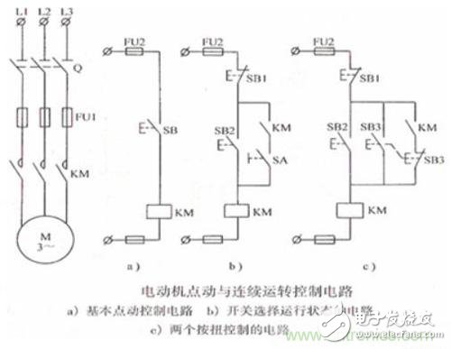 從易到難，詳解電動(dòng)機(jī)二次回路的基本控制原理