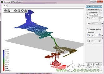 汽車電子設(shè)計(jì)中PCB的可靠性如何檢測(cè)？