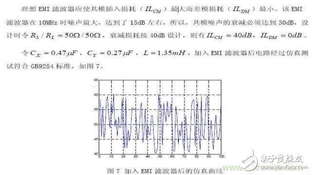 LinkSwitch導(dǎo)致電磁兼容性問題，工程師何以解憂？