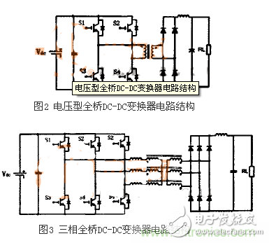 可供電動(dòng)汽車(chē)驅(qū)動(dòng)選用的隔離電壓型/隔離電流型DC-DC變換器介紹