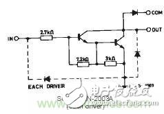 8位單片機(jī)中的經(jīng)典之作，51單片機(jī)使用心得分享