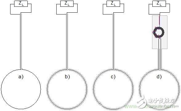 傳統(tǒng)金屬近場探棒PK新型的微光子主動近場探棒，孰優(yōu)孰劣？