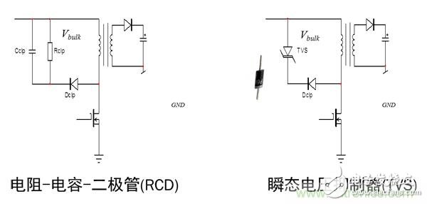 高頻準(zhǔn)諧振反激式參考設(shè)計(jì)實(shí)現(xiàn)超高功率密度緊湊適配器