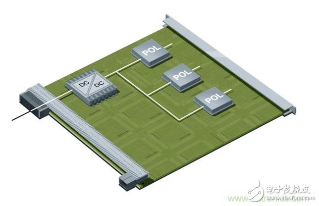 POL調(diào)節(jié)器中的輸入紋波和噪聲的來(lái)源是什么?