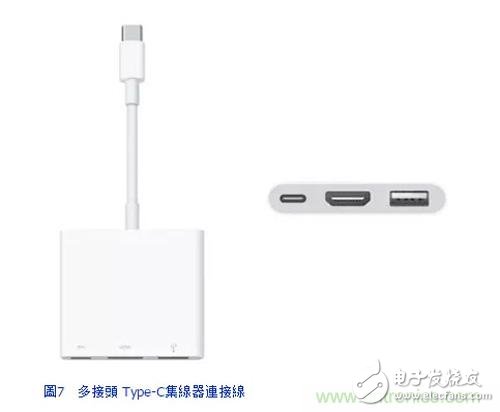 性能更高，利用參考設(shè)計(jì)應(yīng)對(duì)更復(fù)雜的Type-C開(kāi)發(fā)過(guò)程