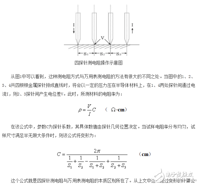 如何區(qū)分萬用表測(cè)電阻和四探針測(cè)電阻？