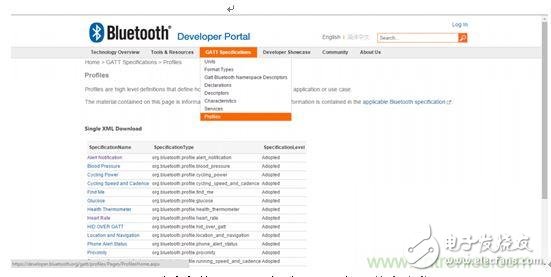 網(wǎng)站上的GATT。聲明：2016年可能有變化